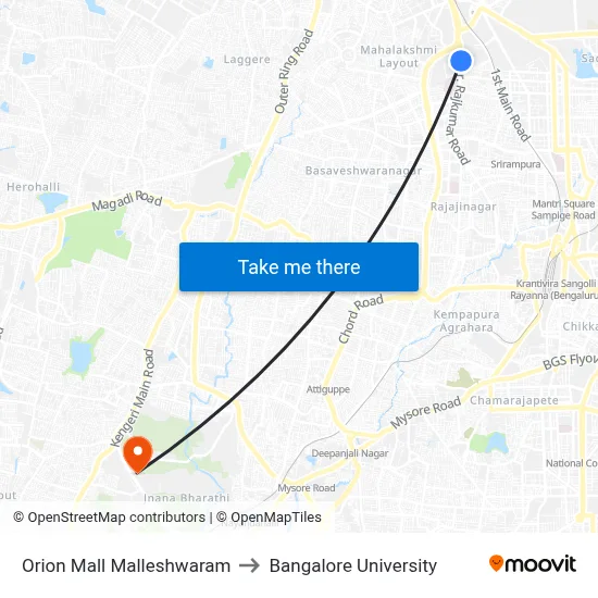 Orion Mall Malleshwaram to Bangalore University map