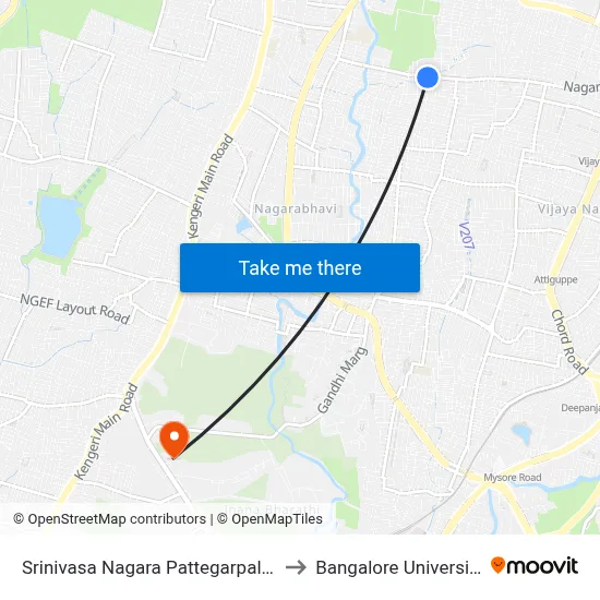 Srinivasa Nagara Pattegarpalya to Bangalore University map