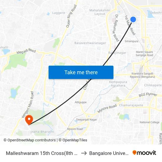 Malleshwaram 15th Cross(8th Main) to Bangalore University map