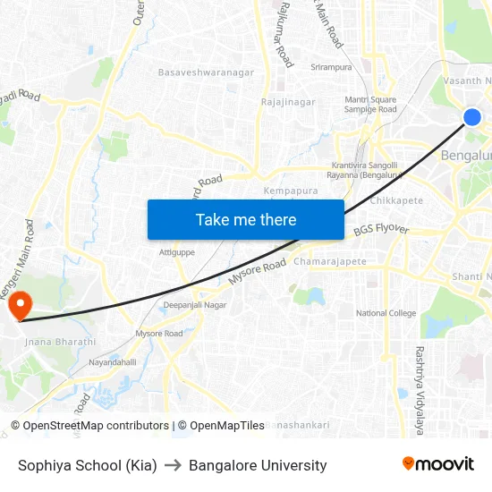 Sophiya School (Kia) to Bangalore University map
