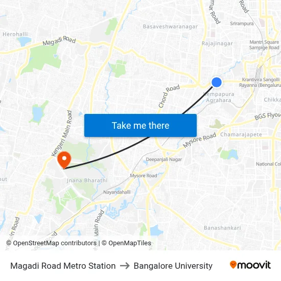 Magadi Road Metro Station to Bangalore University map