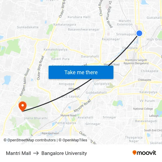 Mantri Mall to Bangalore University map