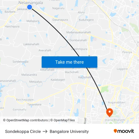 Sondekoppa Circle to Bangalore University map