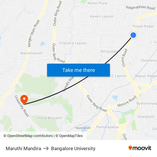 Maruthi Mandira to Bangalore University map