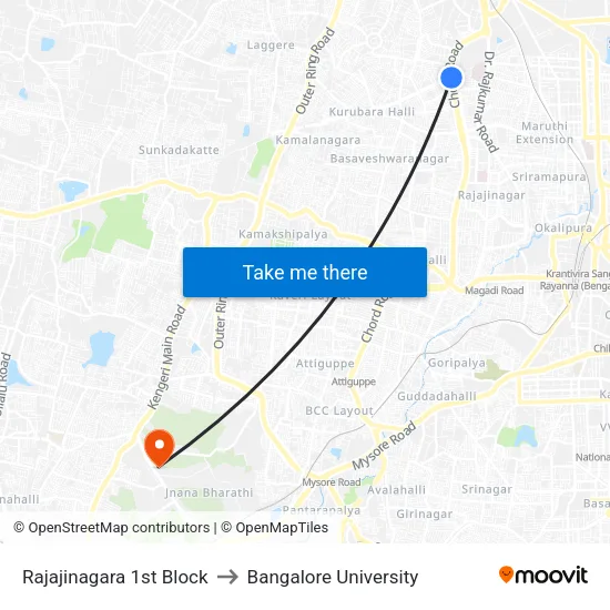 Rajajinagara 1st Block to Bangalore University map