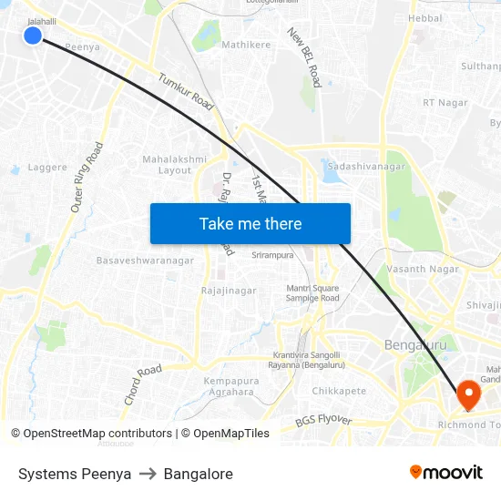 Systems Peenya to Bangalore map