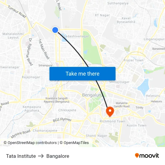 Tata Institute to Bangalore map