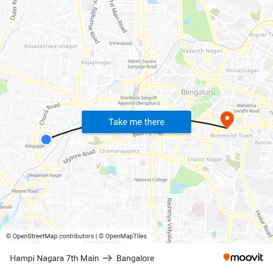Hampi Nagara 7th Main to Bangalore map