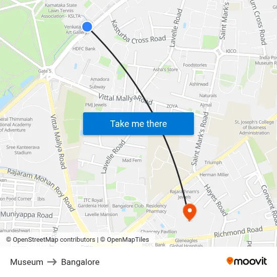 Museum to Bangalore map