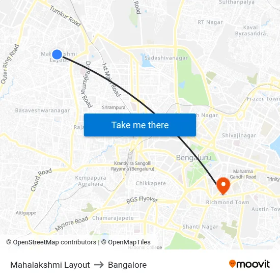 Mahalakshmi Layout to Bangalore map