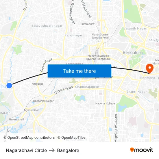 Nagarabhavi Circle to Bangalore map
