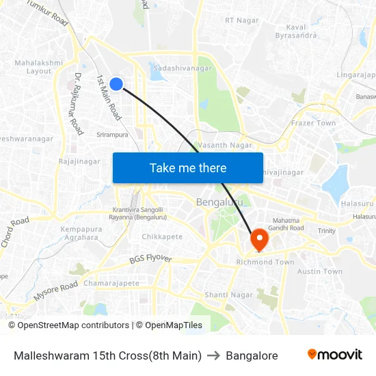 Malleshwaram 15th Cross(8th Main) to Bangalore map
