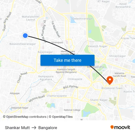 Shankar Mutt to Bangalore map
