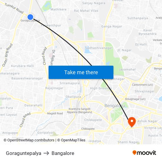 Goraguntepalya to Bangalore map
