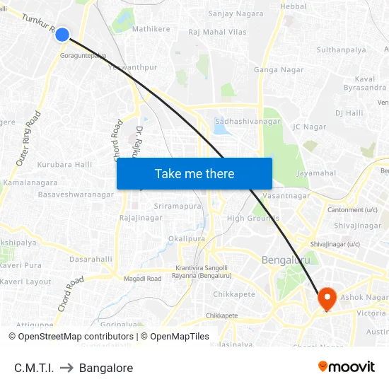 C.M.T.I. to Bangalore map