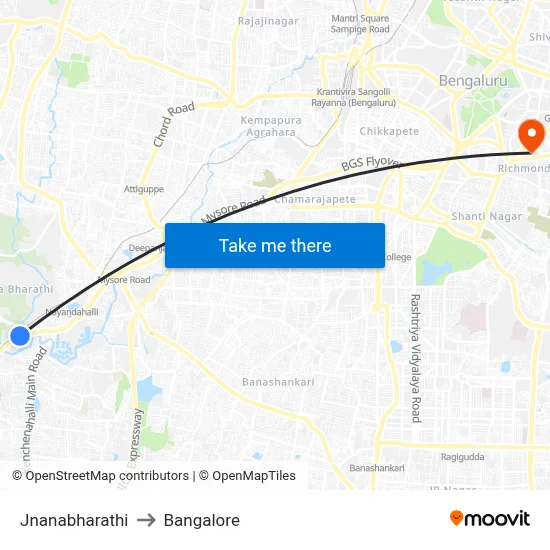 Jnanabharathi to Bangalore map