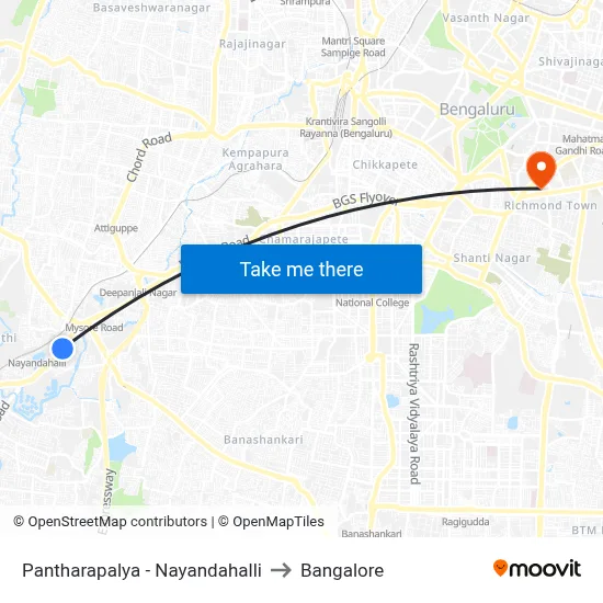 Pantharapalya - Nayandahalli to Bangalore map