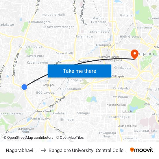Nagarabhavi Circle to Bangalore University: Central College Campus map