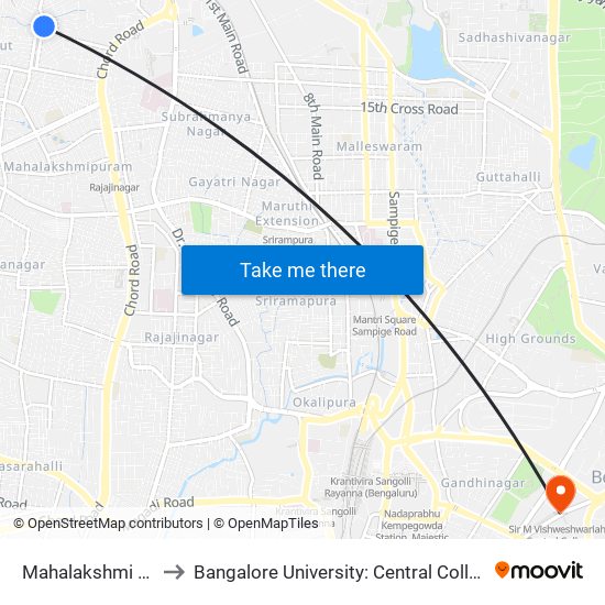 Mahalakshmi Layout to Bangalore University: Central College Campus map