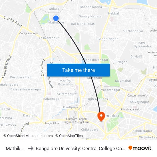 Mathikere to Bangalore University: Central College Campus map