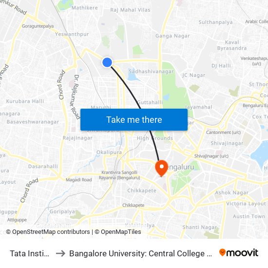 Tata Institute to Bangalore University: Central College Campus map