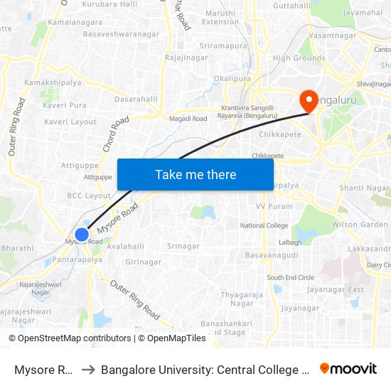 Mysore Road to Bangalore University: Central College Campus map