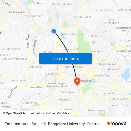 Tata Institute - Sankey Road to Bangalore University: Central College Campus map