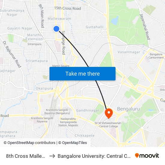 8th Cross Malleshwaram to Bangalore University: Central College Campus map