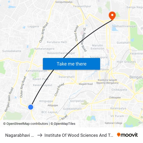 Nagarabhavi Circle to Institute Of Wood Sciences And Technology map