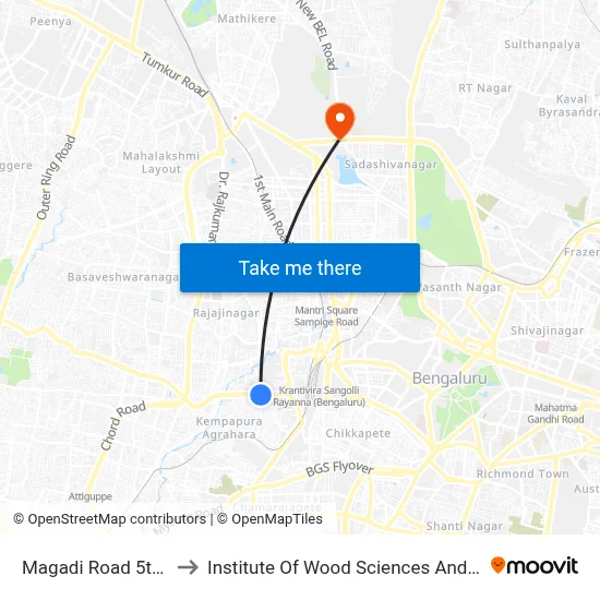 Magadi Road 5th Cross to Institute Of Wood Sciences And Technology map