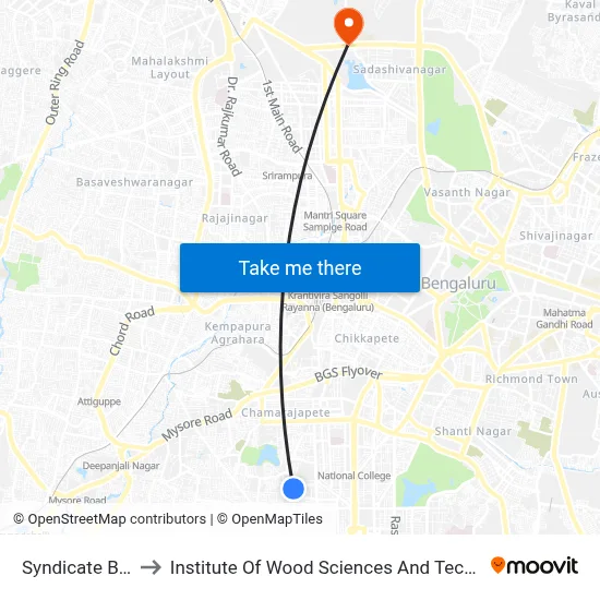 Syndicate Bank to Institute Of Wood Sciences And Technology map