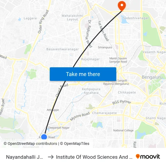 Nayandahalli Junction to Institute Of Wood Sciences And Technology map