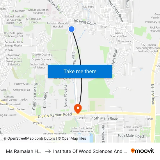Ms Ramaiah Hospital to Institute Of Wood Sciences And Technology map