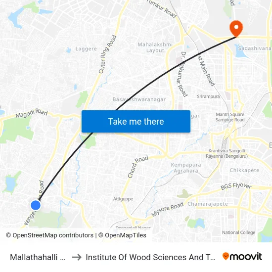 Mallathahalli Cross to Institute Of Wood Sciences And Technology map