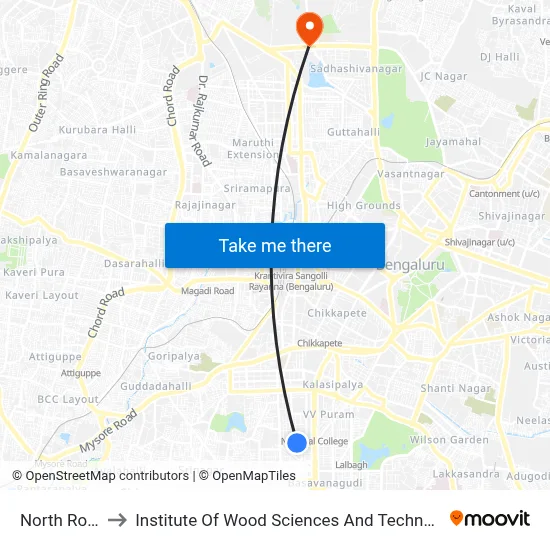 North Road to Institute Of Wood Sciences And Technology map