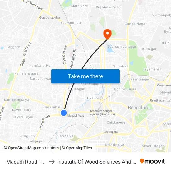 Magadi Road Tollgate to Institute Of Wood Sciences And Technology map