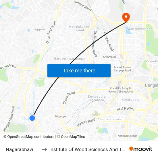 Nagarabhavi Circle to Institute Of Wood Sciences And Technology map