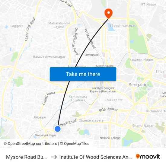 Mysore Road Bus Station to Institute Of Wood Sciences And Technology map