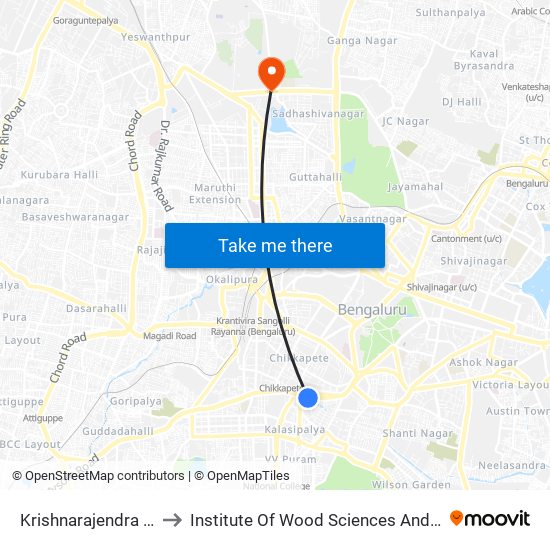 Krishnarajendra Market to Institute Of Wood Sciences And Technology map