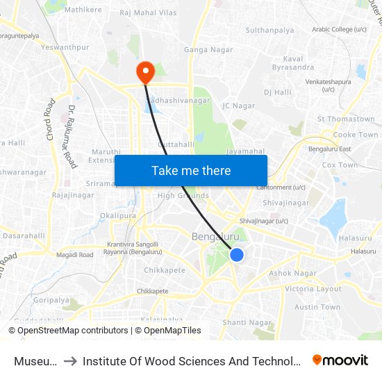 Museum to Institute Of Wood Sciences And Technology map