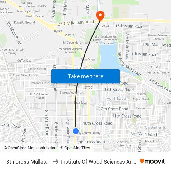 8th Cross Malleshwaram to Institute Of Wood Sciences And Technology map