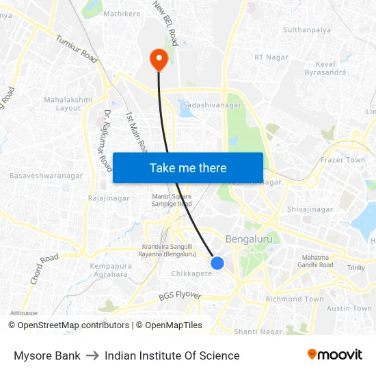Mysore Bank to Indian Institute Of Science map