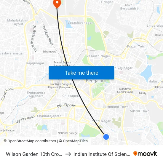 Wilson Garden 10th Cross to Indian Institute Of Science map