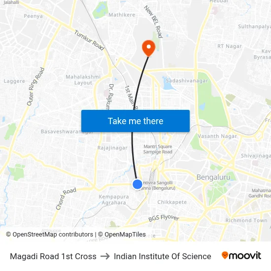 Magadi Road 1st Cross to Indian Institute Of Science map