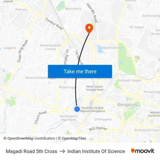 Magadi Road 5th Cross to Indian Institute Of Science map
