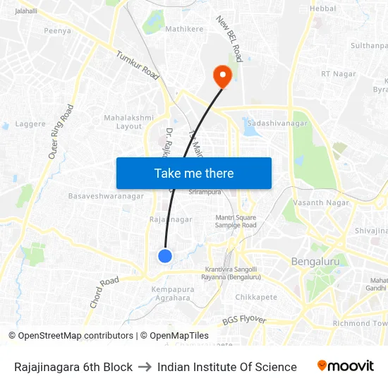Rajajinagara 6th Block to Indian Institute Of Science map
