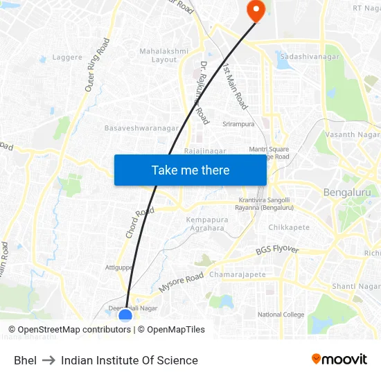 Bhel to Indian Institute Of Science map
