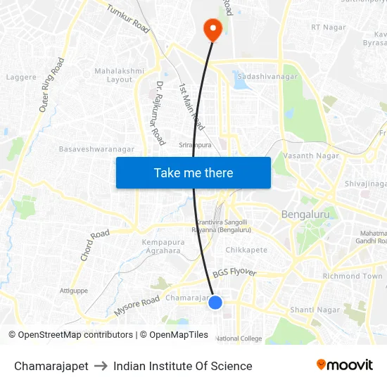Chamarajapet to Indian Institute Of Science map