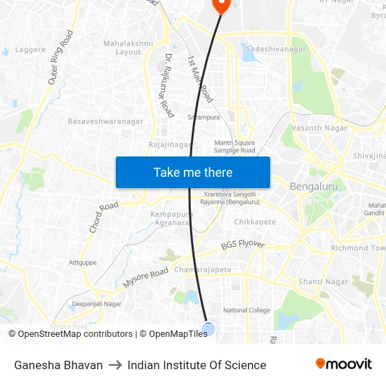 Ganesha Bhavan to Indian Institute Of Science map
