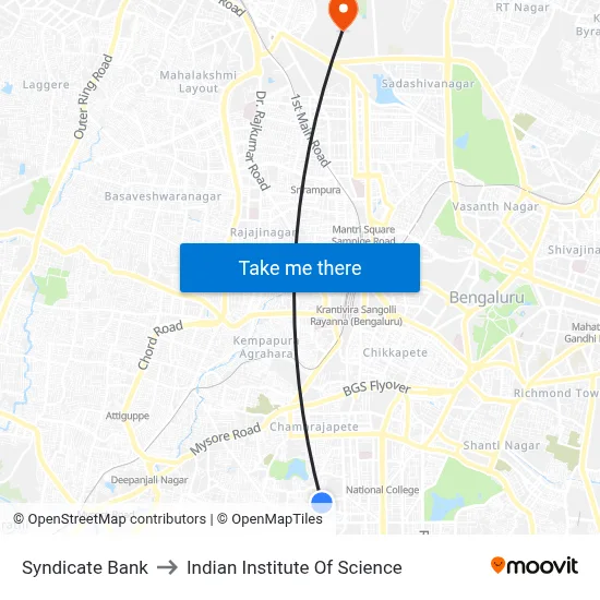Syndicate Bank to Indian Institute Of Science map